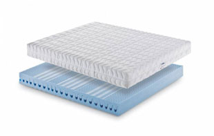 Ampia scelta di Camere classiche e camere moderne, camere per ragazzi, camerette. Vendita di camere moderne, vendita di camere classiche, vendita camere Tivoli, vendita camere Roma, vendita camere Guidonia, vendita camerette Tivoli, vendita camerette Roma, vendita camerette Guidonia Ampia scelta di Camere classiche e camere moderne, camere per ragazzi, camerette. Vendita di camere moderne, vendita di camere classiche, vendita camere Tivoli, vendita camere Roma, vendita camere Guidonia, vendita camerette Tivoli, vendita camerette Roma, vendita camerette Guidonia